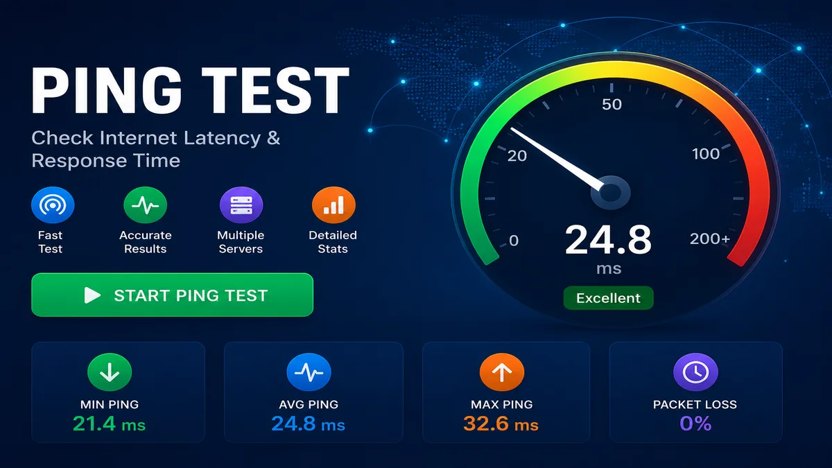 Ping Test